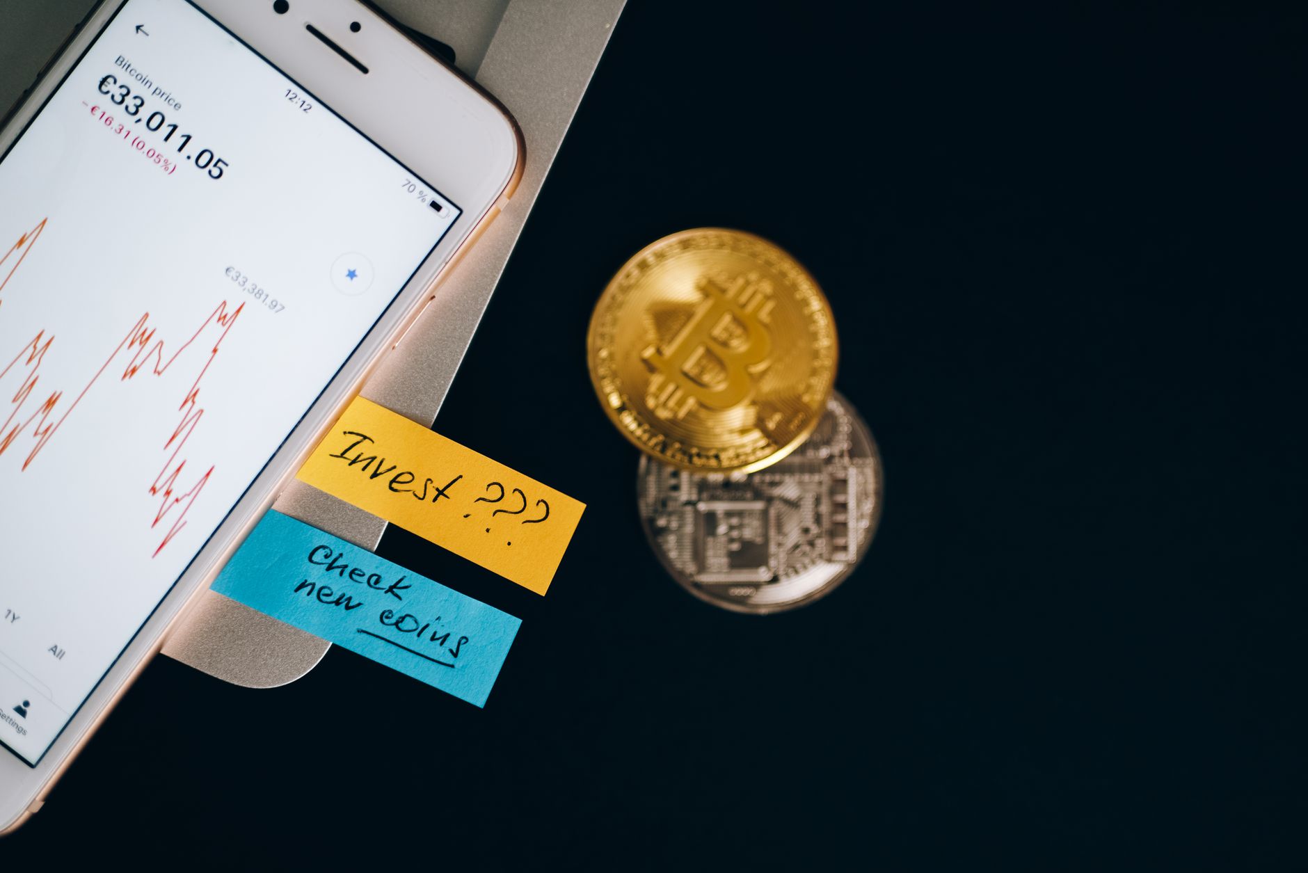 Bitcoin price news: Is it the best time to invest?
