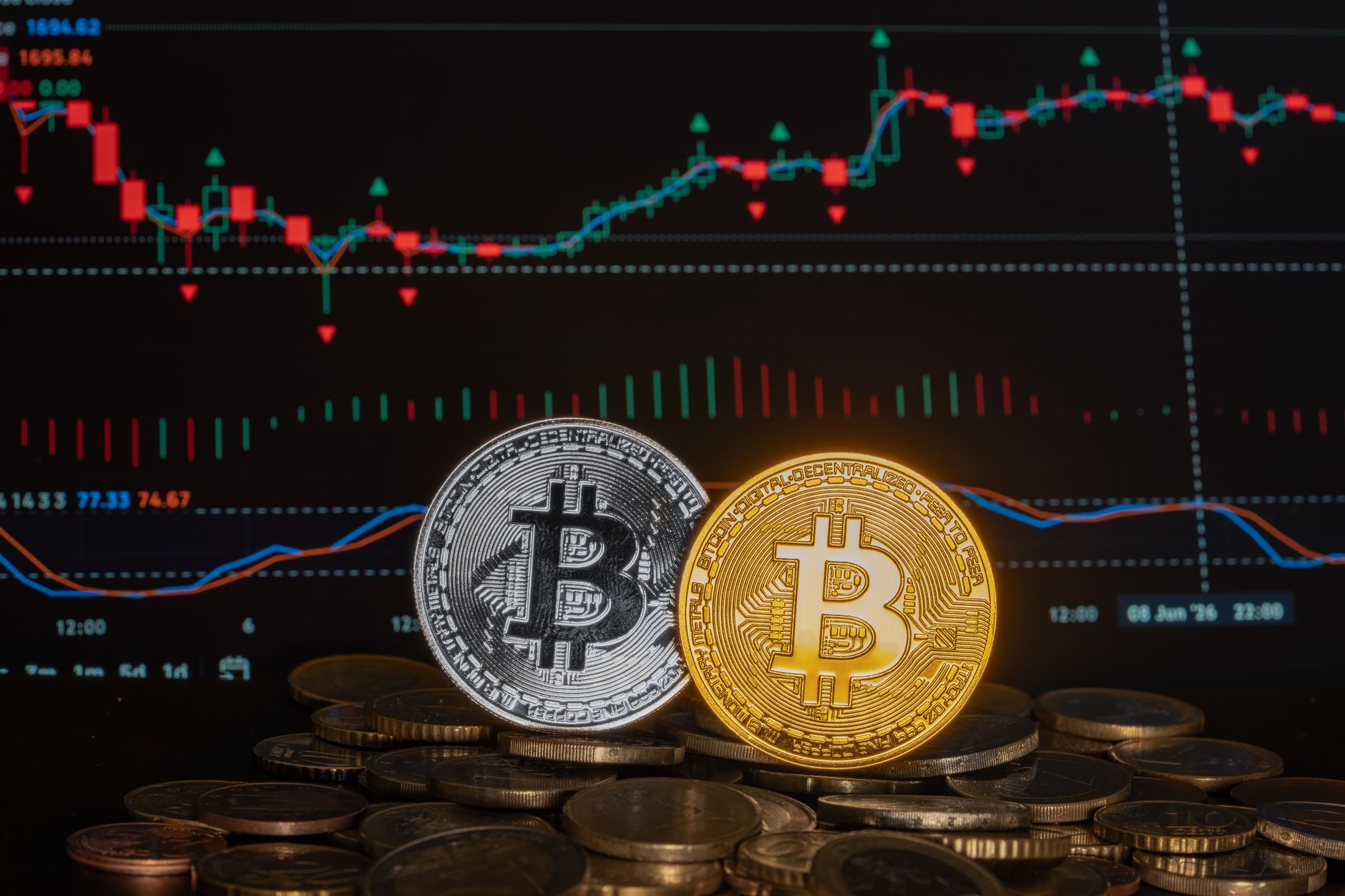 Bitcoin price prediction: Best proven targets for 2028